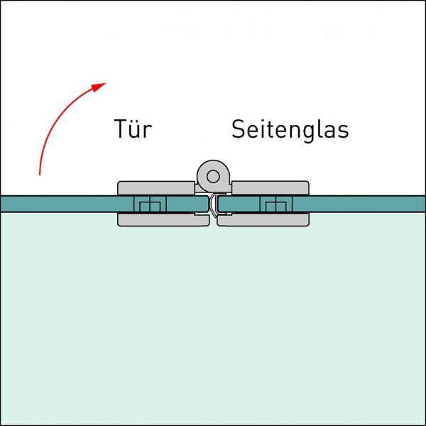 Glas-Glas-Scharnier, Montage 180°, mit Gegenplatten, nach innen öffnend