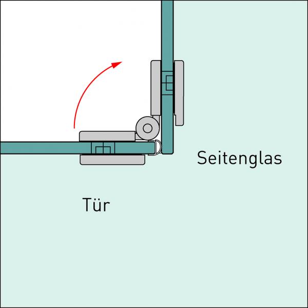 Glas-Glas-Scharnier, Montage 90°, mit Gegenplatten, nach innen öffnend